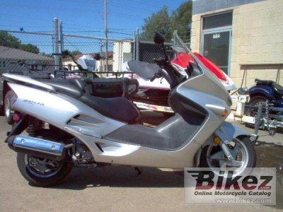 2001 honda reflex nss 250 photo